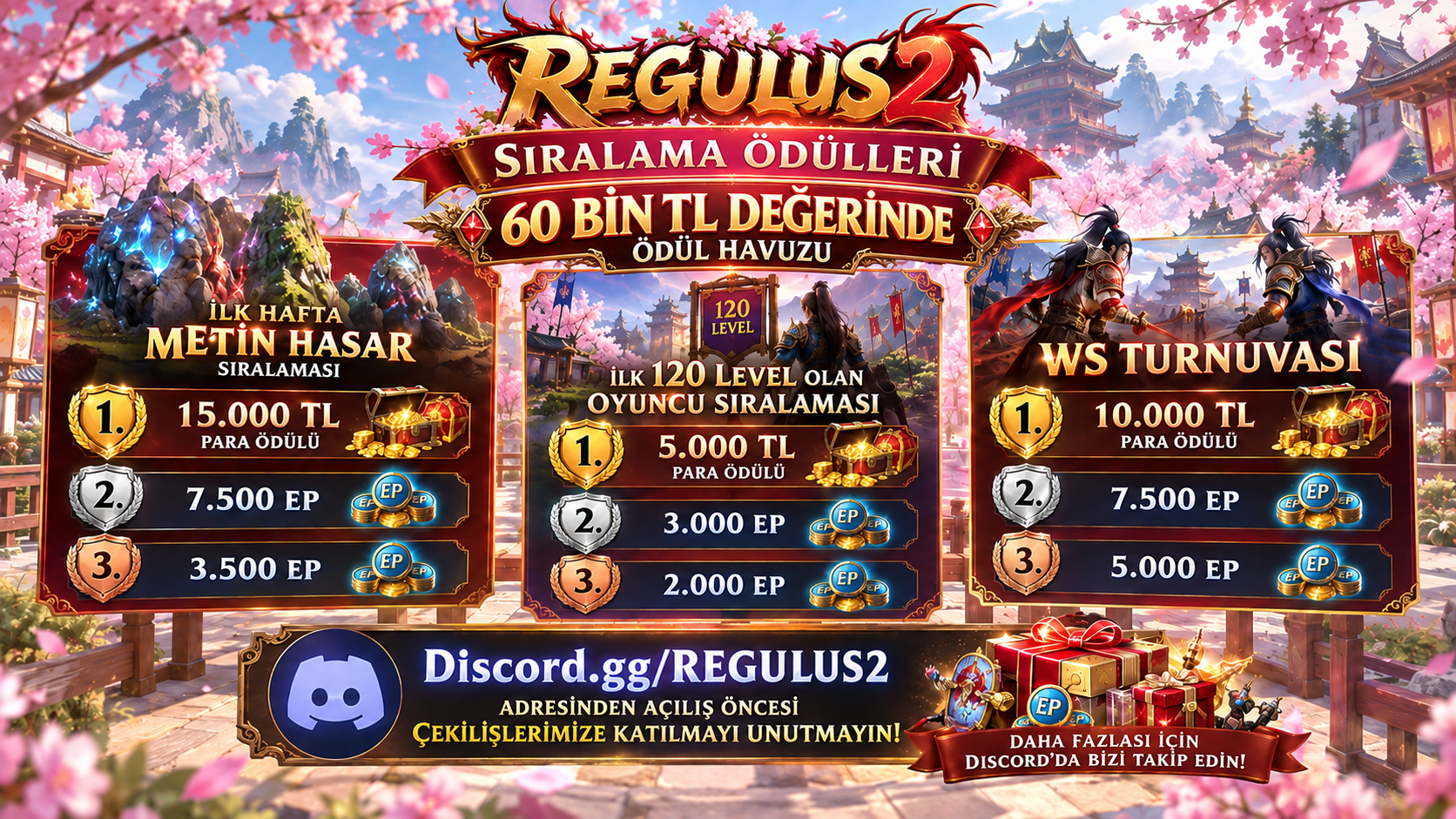 Regulus2 Sıralama Ödülleri